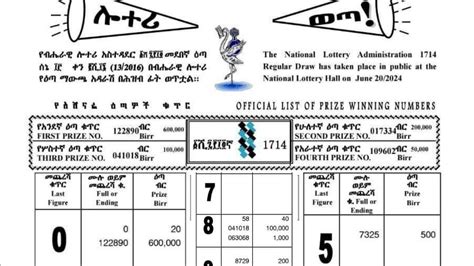 ethiopian national lottery telegram|National Lottery Administration/የኢትዮጵያ ብሔራዊ ሎተሪ አስተዳደር.